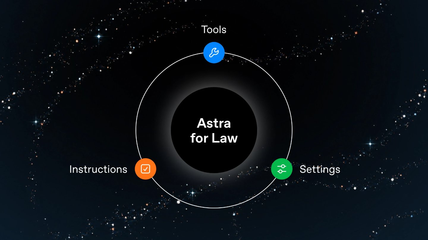 OpenAI Builds a Legal Research Model for Big Law Firms
